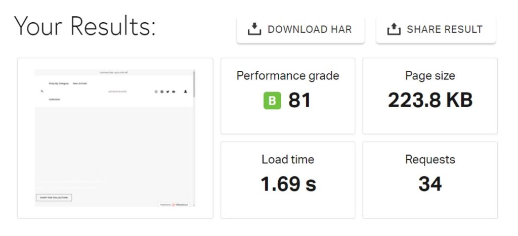 Astra Theme Pingdom Results Second Test