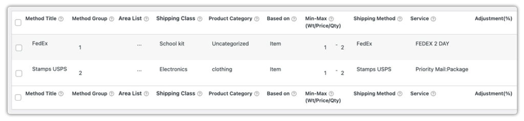 compared shipping cost