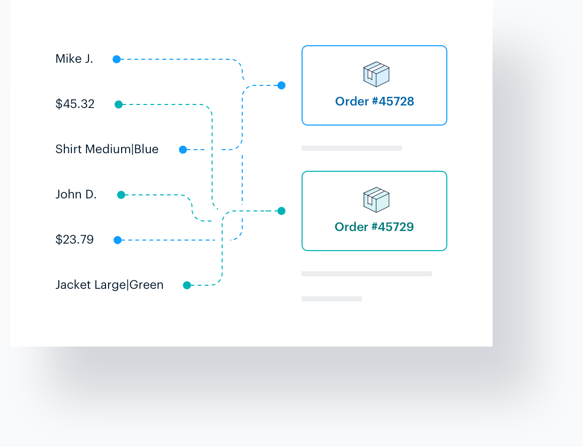 Migrate WooCommerce Orders Link Products and Customers