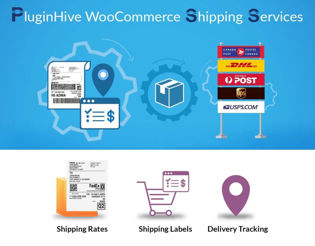 WooCommerce Shipping Services