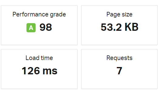 GeneratePress Pingdom