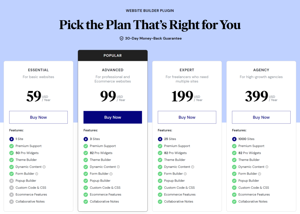 WordPress Page Builders - Elementor Pricing