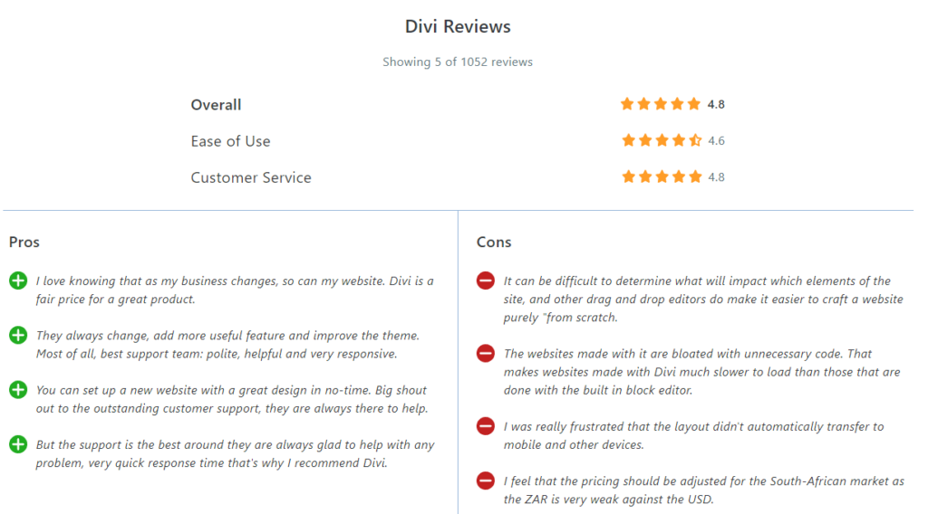 WordPress Page Builders - Divi Reviews