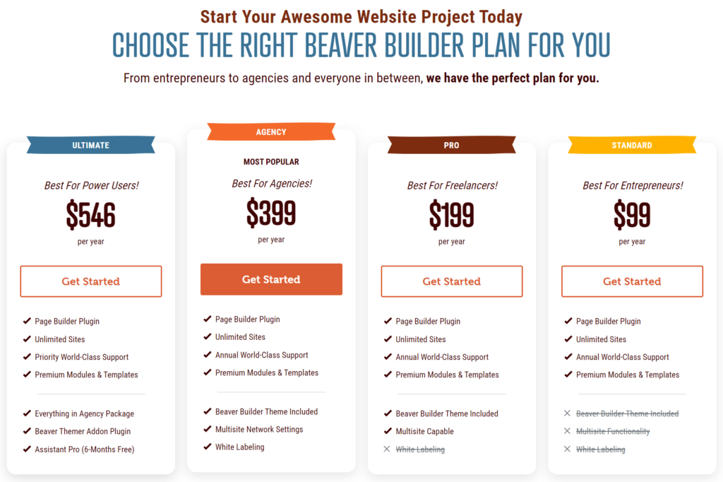 WordPress Page Builders - Beaver Builder Pricing